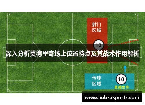 深入分析莫德里奇场上位置特点及其战术作用解析