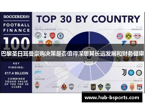 巴黎圣日耳曼豪购决策是否值得深思其长远发展和财务健康 巴黎圣日耳曼豪购决策是否值得深思其长远发展和财务健康