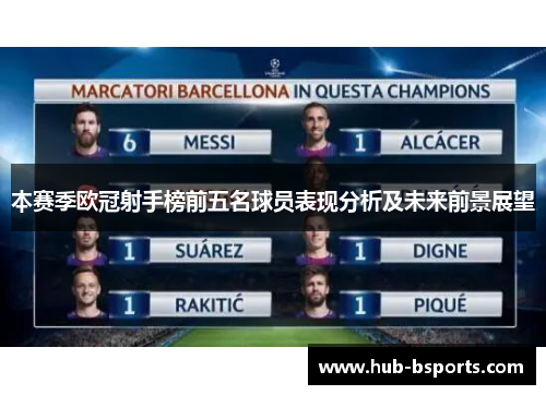 本赛季欧冠射手榜前五名球员表现分析及未来前景展望 本赛季欧冠射手榜前五名球员表现分析及未来前景展望