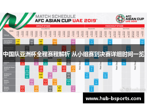 中国队亚洲杯全程赛程解析 从小组赛到决赛详细时间一览