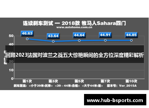 回顾2023法国对波兰之战五大惊艳瞬间的全方位深度精彩解析