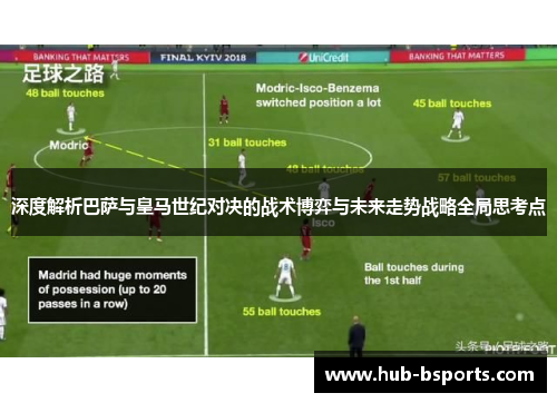 深度解析巴萨与皇马世纪对决的战术博弈与未来走势战略全局思考点