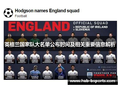 英格兰国家队大名单公布时间及相关重要信息解析