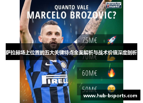 萨拉赫场上位置的五大关键特点全面解析与战术价值深度剖析