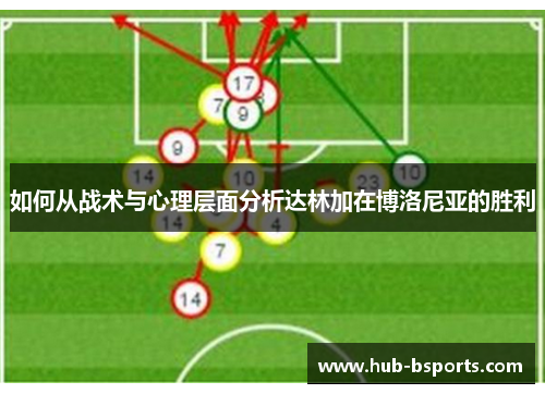 如何从战术与心理层面分析达林加在博洛尼亚的胜利