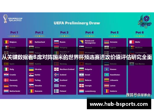 从关键数据看B席对阵国米的世界杯预选赛进攻价值评估研究全面