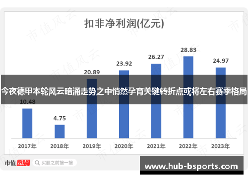 今夜德甲本轮风云暗涌走势之中悄然孕育关键转折点或将左右赛季格局
