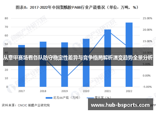 从意甲赛场看各队防守稳定性差异与竞争格局解析演变趋势全景分析
