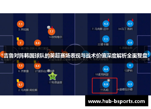 吉鲁对阵韩国球队的英超赛场表现与战术价值深度解析全面复盘