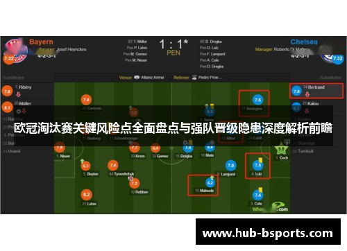 欧冠淘汰赛关键风险点全面盘点与强队晋级隐患深度解析前瞻