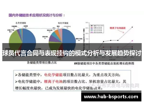 球员代言合同与表现挂钩的模式分析与发展趋势探讨 球员代言合同与表现挂钩的模式分析与发展趋势探讨