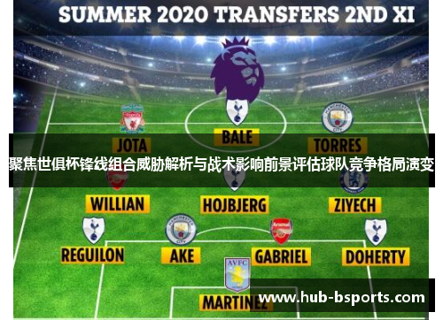 聚焦世俱杯锋线组合威胁解析与战术影响前景评估球队竞争格局演变 聚焦世俱杯锋线组合威胁解析与战术影响前景评估球队竞争格局演变